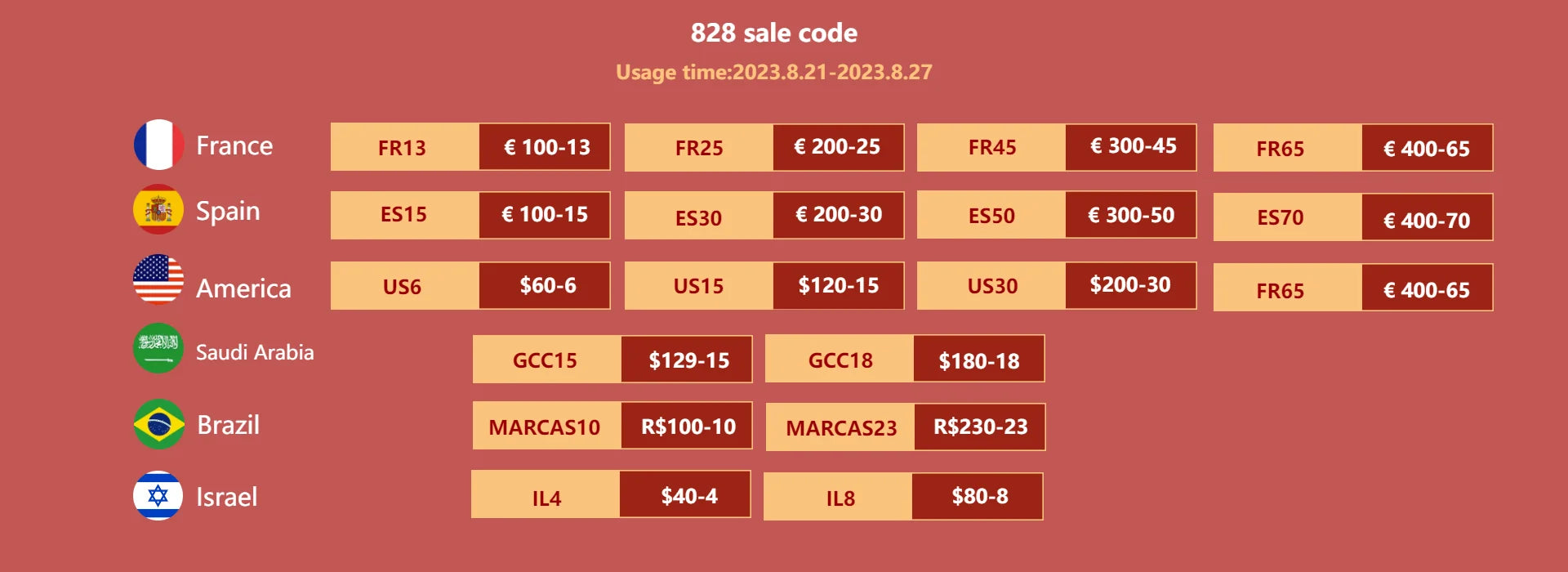Poubelle automatique à capteur – Étanche et silencieuse 7L / 9L